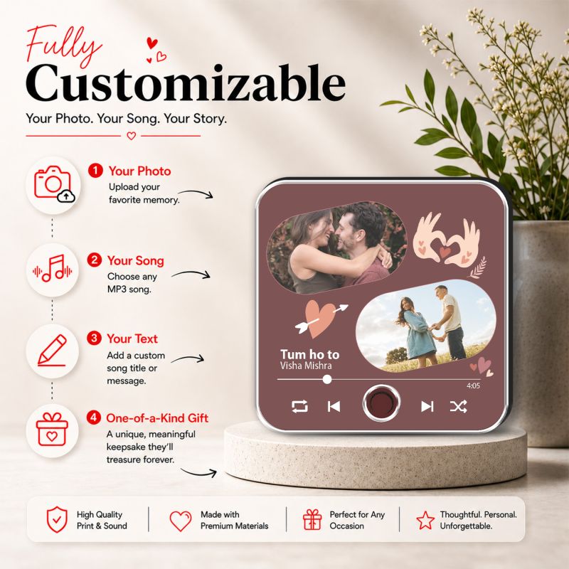 Personalized Song Plaque with Your Photo Musical Fridge Magnet USB-C Rechargeable Unique Anniversary & Birthday Gift for Couples, Boyfriend or Girlfriend